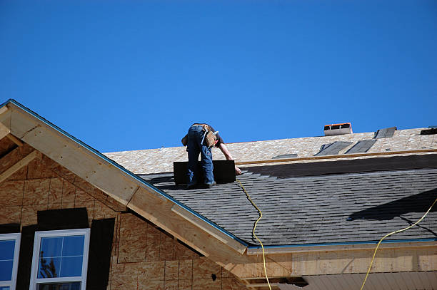 Siding in Morningside, MD